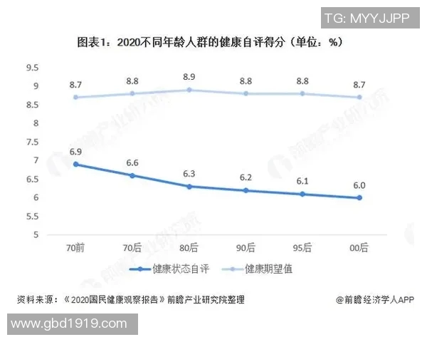 重庆篮球队的意识探讨与发展现状分析